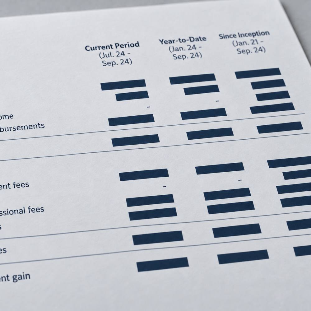 A fund income statement with every figure redacted, leaving the line items and the structure of the table legible.